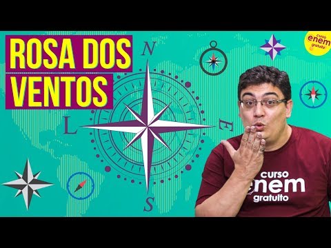 Vídeo: Como Identificar O Leste