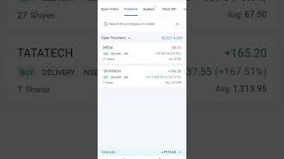 Brought 7Share Of Tata Technologies