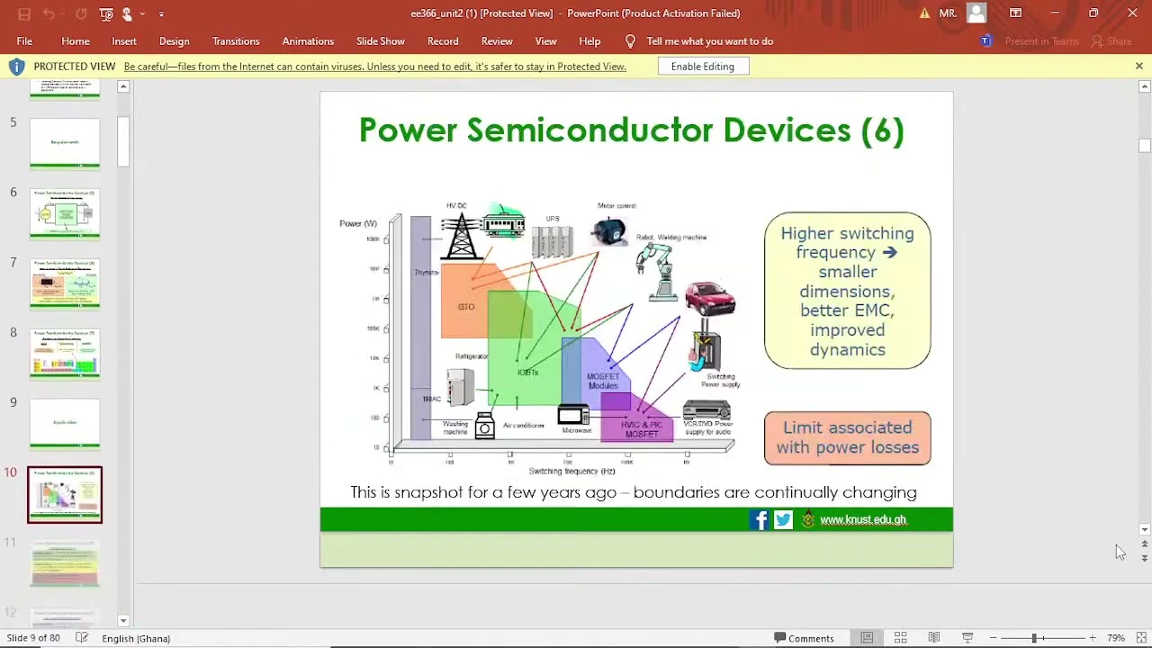 A Crash Course in Power Electronics Part 1 - The Phantom Menace