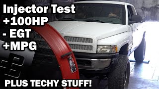 Power Jet Fuel Injector Development | 12v Cummins Dyno Test