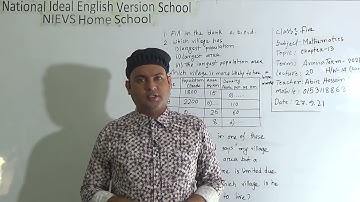 Class: Five, Subject: Mathematics (Lecture- 20), Topic: Chapter- 13