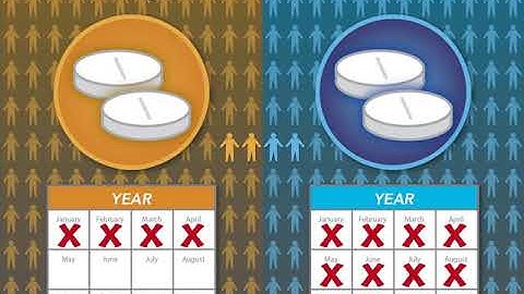 Treating Latent Tuberculosis