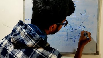 Graph of quadratic equations full concept video