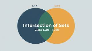 Intersection of Sets | Sets | Class 11