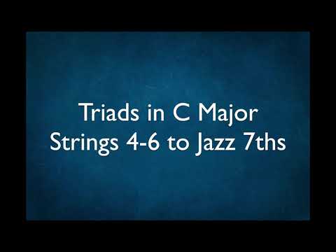 Guitar Scales Etc No 16D Triads in C Major Strings 4 6 to Jazz 7ths