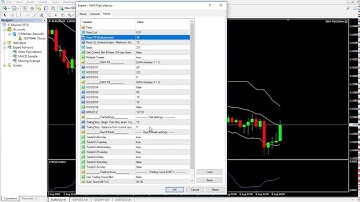 How to Install an AutoTrader on MT4 - PipCollector