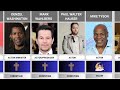 You WON'T BELIEVE What Hollywood Stars REALLY Believe About God