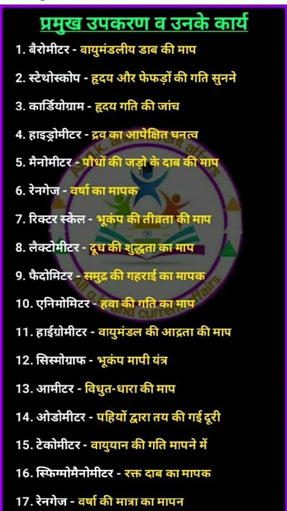 pramukh upkaran o unke karya #gk #quiz #ssc #amanyt #short #ytshorts #upsc #ias #viralvideo