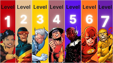 Giải Mã 7 Cấp Độ Speedsters: Từ Kẻ Vô Dụng Nhất Đến Vị Thần Chạy Nhanh Hơn Cả Cái Chết