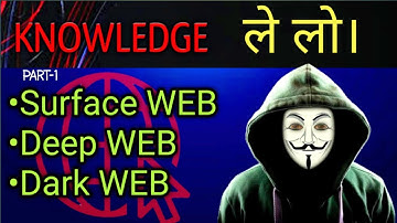 Surface WEB,Deep WEB & Dark WEB EXPLAINED In Hindi | KNOWLEDGE VIDEO | PART-1 | VMinds |