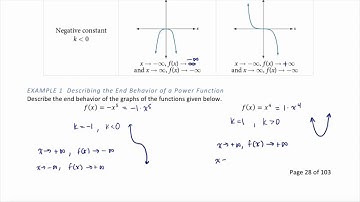 §3.3 Polynomial and Power Functions