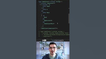 CamelCase - TypeScript Type Challenges #114 [HARD]