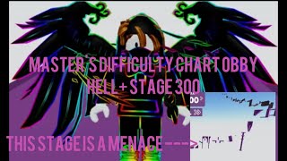 Roblox Master's Difficulty Chart Obby - Hell+ Stage: 300 (took 35 mins) Profile