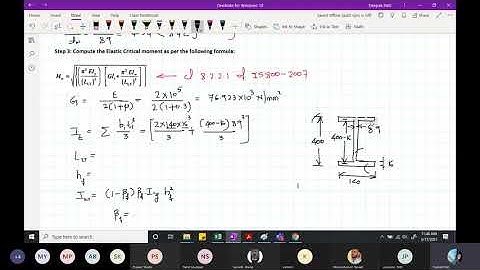 Design of Laterally unsupported Beam using IS800-2007-Example 1