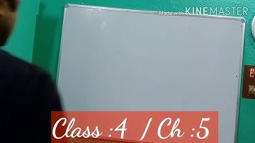 Class-4,Ch:-5, Microsoft PowerPoint 2010