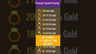 24 Carat Gold means 100 percent pure Gold and calculate gold purity on carat basis screenshot 4