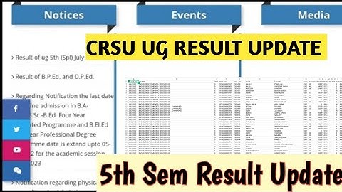 Crsu 5th sem july Exam Result: all the details