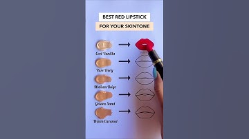Thumbnail of RED LIPSTICKS ACCORDING TO SKIN TONE #redlipstick #lipstickswatch