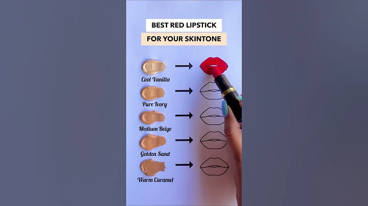 RED LIPSTICKS ACCORDING TO SKIN TONE #redlipstick #lipstickswatch - DayDayNews