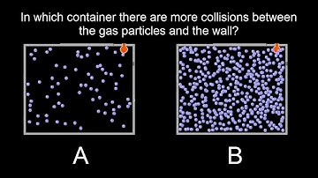 Effect of more number of collisions and gas pressure