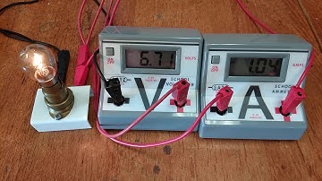 AQA GCSE Physics Filament Lamp IV Characteristics Required practical