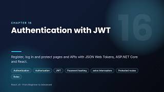 Lesson 16: React JWT Authentication with ASP.NET Core: Login, Protected Routes and Roles