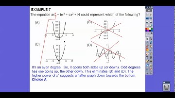 Passport to Advanced Math (Part 1)