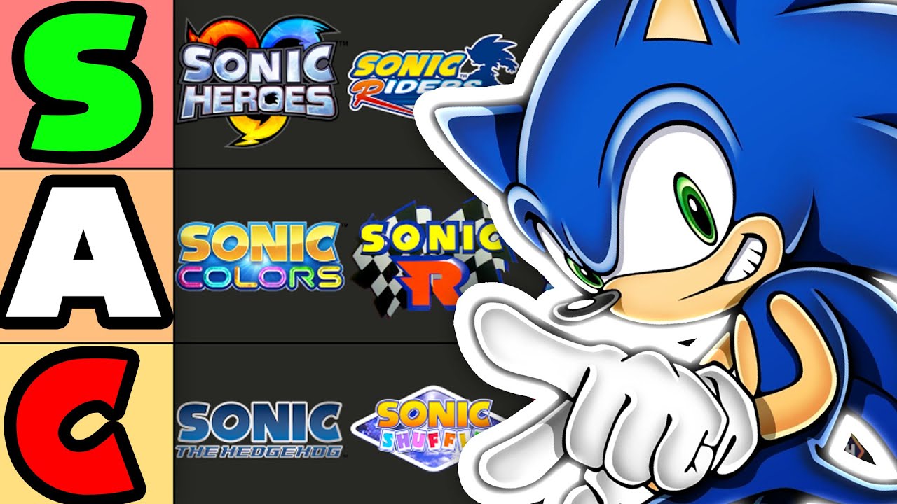 Ranking EVERY Sonic Game Logo (Because I Can)