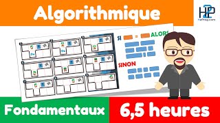 L'algorithmique - les Types - étape 1