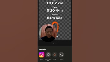 Thumbnail of Cara Share Data Strava ke Postingan Gambar atau Video