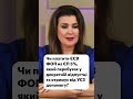 Відеовідповіді експертів: бухгалтерія, податки, ПДВ, зарплата та звітність