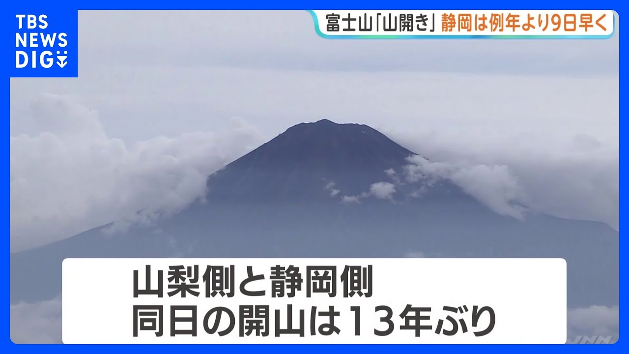 山　確認ページ Mt. Fuji 