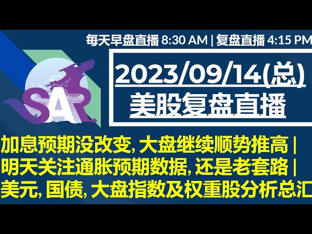 美股直播09/14[复盘] 加息预期没改变, 大盘继续顺势推高 | 明天关注通胀预期数据, 还是老套路 | 美元, 国债, 大盘指数及权重股分析总汇