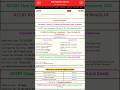 How To Download NCERT Non Academic Group A, B, C Recruitment 2025  Admit Card  #newsarkariupdates