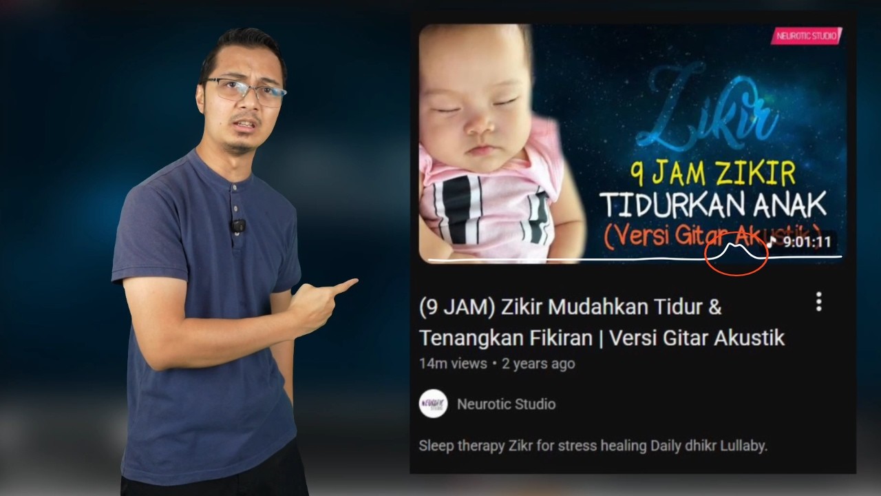 Pernah Perasan Tak Benda Pelik Pada Most Replayed Video Zikir Bayi 9 Jam?