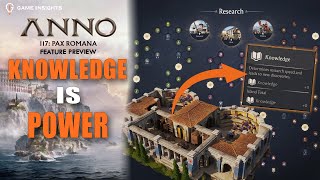 Unlock 150+ Discoveries FAST - "Anno 117 Pax Romana" Knowledge & Research Guide (Beginner Tips)