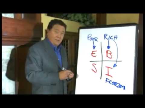 Video: Robert Kiyosaki: Tarjimai Holi, Martaba Va Shaxsiy Hayoti