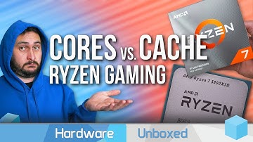 AMD Ryzen Gaming, What