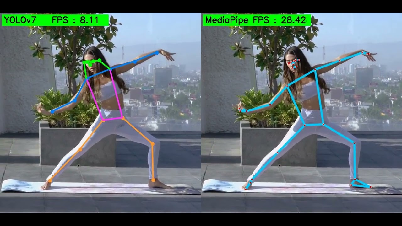 machine learning project android | Realtime Pose detection | kotlin |  tflite - YouTube