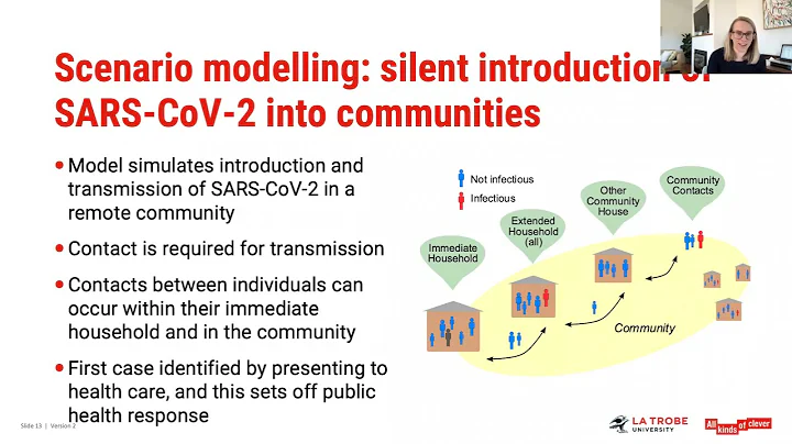 AI4Pandemics Talk #8: Modelling COVID-19 Strategie...