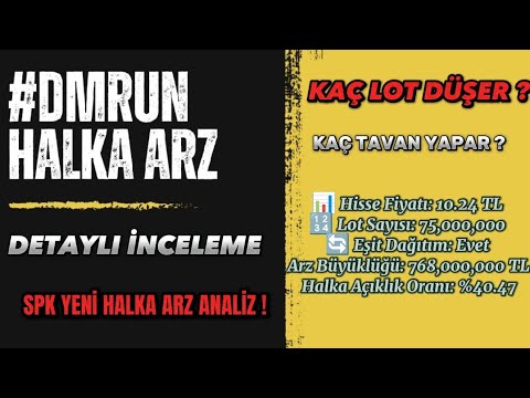 SİMİT SARAYI HALKA ARZ NE KADAR KAZANDIRIR | KAC TAVAN YAPAR ?