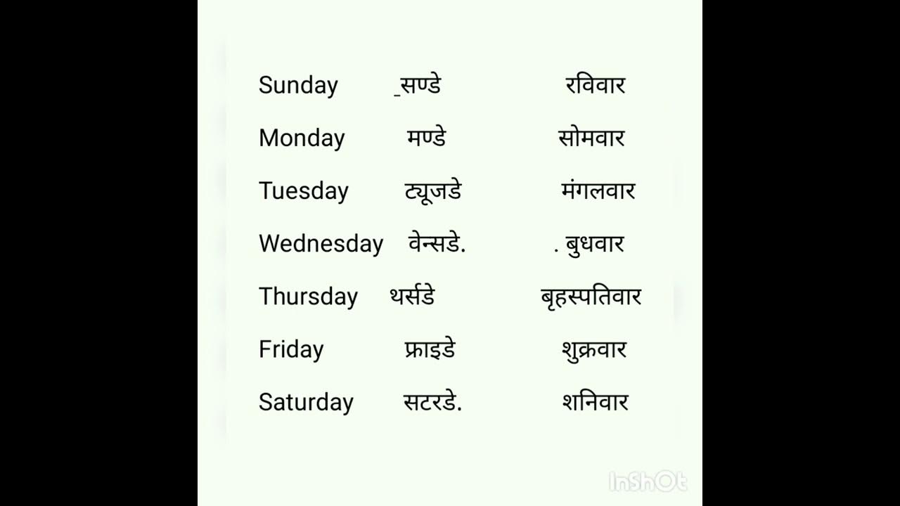 Dino Ke Naam Hindi Aur English Me Saptah Ke Naam 7 Dinon Ke Naam dino-ke-naam-hindi-aur-english-me-saptah-ke-naam-7-dinon-ke-naam