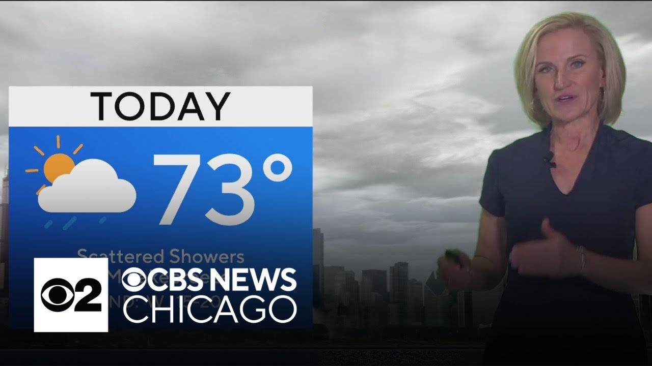 Scattered showers arrive in Chicago by the afternoon - YouTube