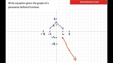 Given Graph Write An Equation For a Piecewise Defined Function. Part 3