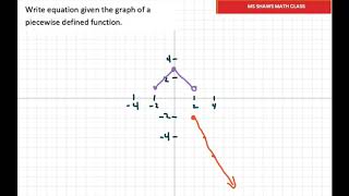Given Graph Write An Equation For a Piecewise Defined Function. Part 3