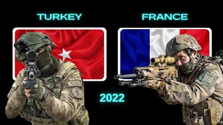 Turkey vs France military power comparison 2022 | Türkiye vs Fransa askeri güç karşılaştırması