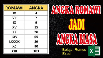Cara Ubah Angka Romawi menjadi Angka Biasa di Excel