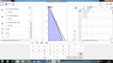 Teknik Riset Operasional (T.R.O)