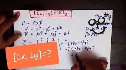 Commutator of Lx and Ly: [Lx,Ly]=ihLz [QUANTUM MECHANICS TUTORIAL]