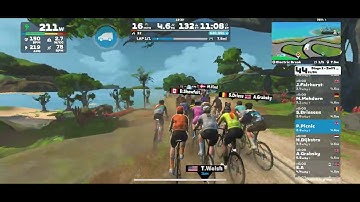 Race: Stage 2 - Zwift Unlocked - Race (C) on Electric Break in Makuri Islands